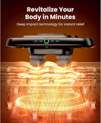 BOB AND BRAD A1 4-Head Massage Gun Deep Tissue, FSA Eligible/HSA Eligible - Image 3