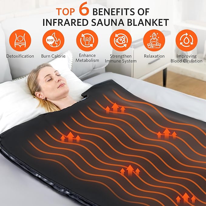 Low EMF Infrared Sauna Blanket for Detox and Home Relaxation, Adjustable 20-60 - Image 2