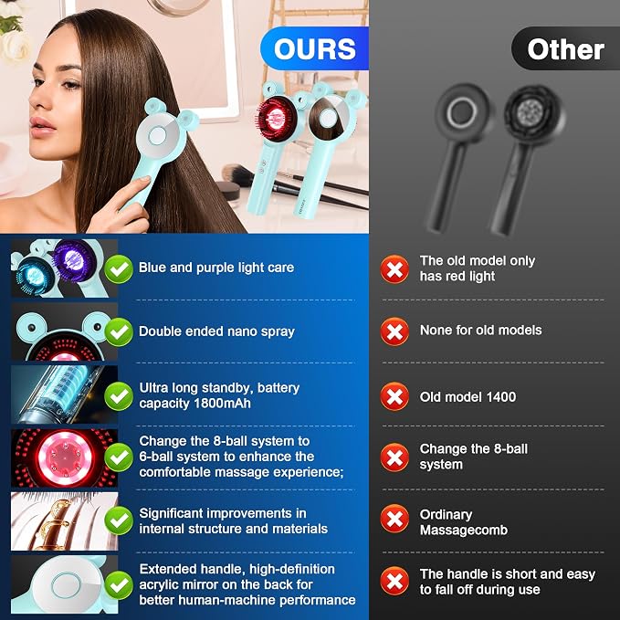 Upgraded 4 in 1 Scalp Massager Hair Growth, Electric Scalp Massager, Hair Oil - Image 2