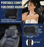 Zyllion Shiatsu Back and Neck Massager - Image 5