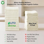 Flour Sack Towels | Tea Towel for Crafts| Kitchen Dish Cotton Blank Towel for - Image 7