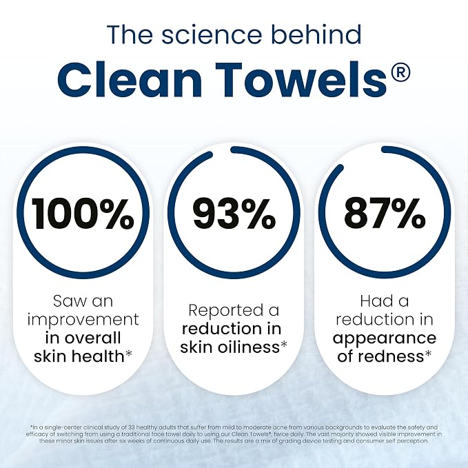 Clean Towels XL®, 100% USDA Biobased Face Towel, Disposable Face Towelette - Image 4
