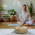 ArOmis Premium Glass Essential Oils Nebulizer - Image 2