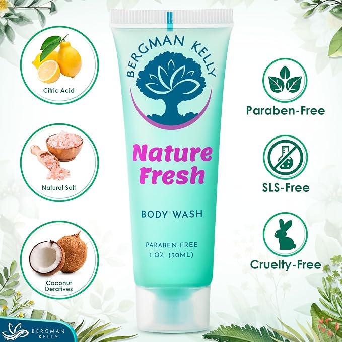 BERGMAN KELLY Travel Size Body Wash, Delight Your Guests - Image 2