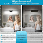 SOLFART Dimmable LED Black Vanity Lighting Fixture Wall Light Over Mirror - Image 6