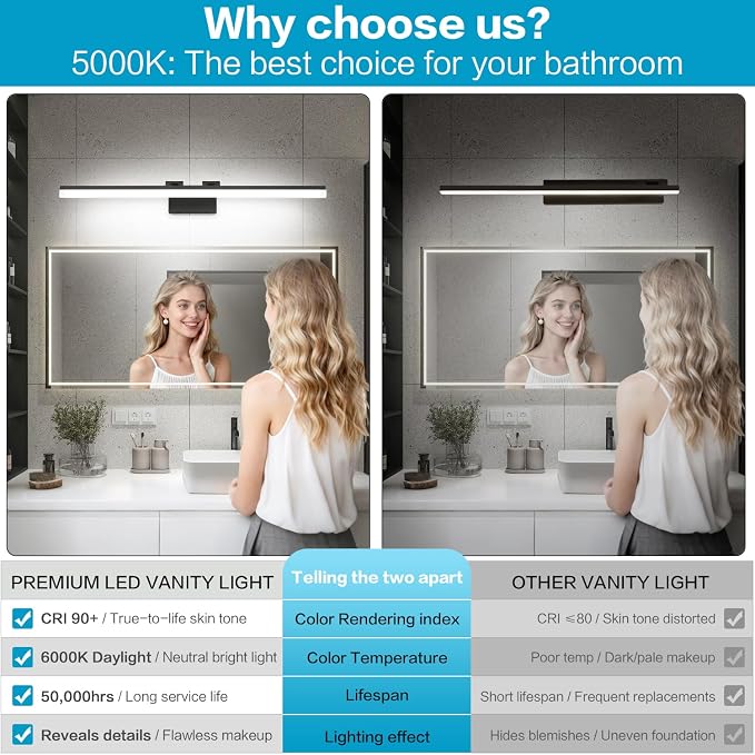 SOLFART Dimmable Matt Black Bathroom Vanity Light Light Fixtures - Image 7