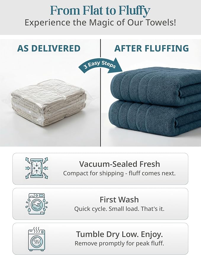 CASA PLATINO 100% Luxury Cotton Bathroom Towels Set - Image 8