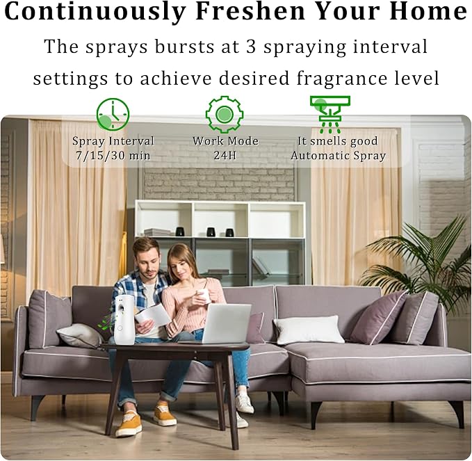 Automatic Air Freshener Spray Dispenser, Free Standing or Wall Mounted - Image 2