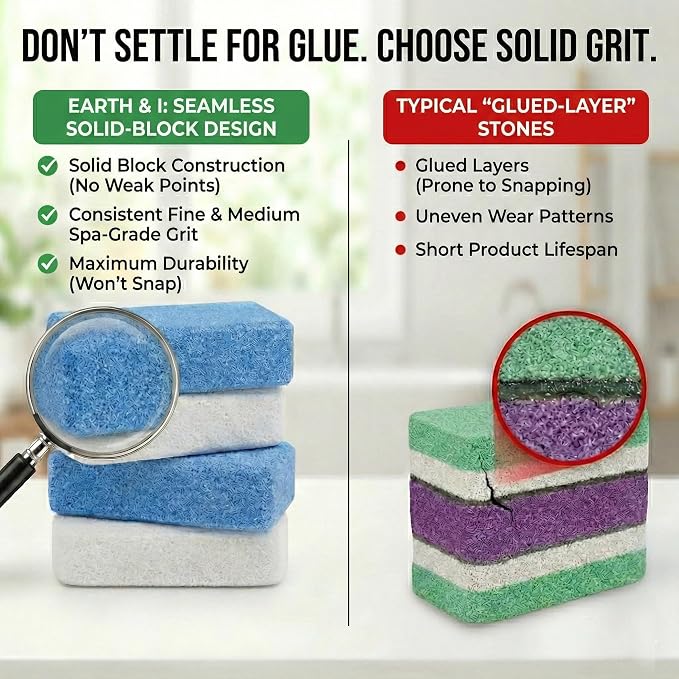Earth & I Pumice Stone for Feet – 4-Pack Callus Remover Set | 2 Coarse + 2 Fine - Image 3