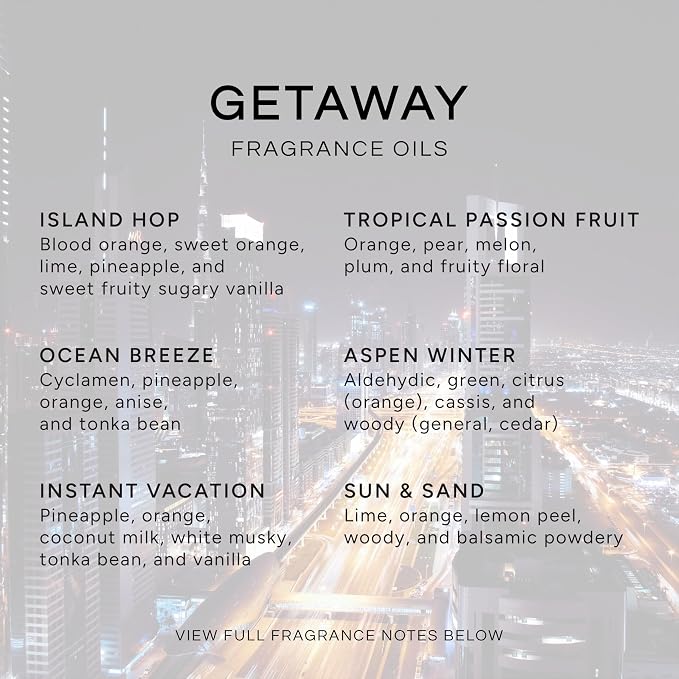 Get Away Gift Set of 6 Premium Grade Fragrance Oils - Image 2