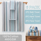 6-Piece Luxury Aqua Striped Towel Set - Image 4