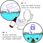 Muse Apothecary Flush Ritual - Image 8