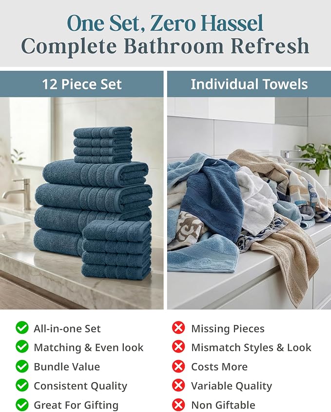 CASA PLATINO 100% Luxury Cotton Bathroom Towels Set - Image 5