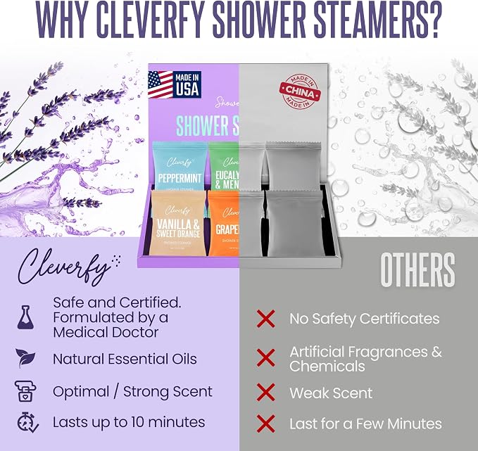 Cleverfy Shower Steamers Aromatherapy - Image 6