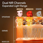 INIA Glow 4D Wireless Red Light Therapy Mask - Image 2