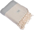Beach Towel | Cotton Beach Towels, Sand Free, Highly Absorbent, Quick Dry - Image 3