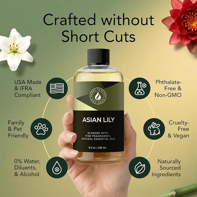 Aroma Country Asian Lily Diffuser Oil - Image 5