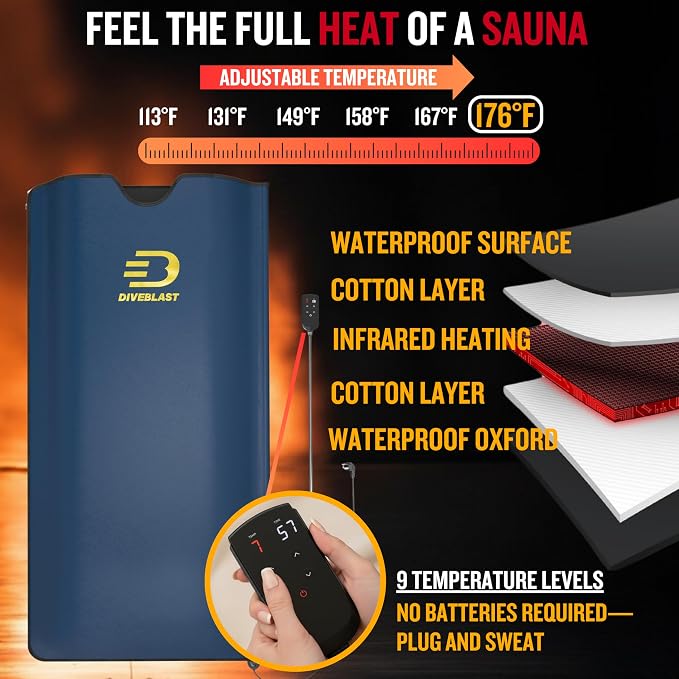 DIVEBLAST Near Zero EMF Far Infrared Sauna Blanket - Image 6