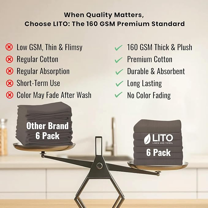 LITO LINEN AND TOWEL Flour Sack Towels Charcoal - Image 3