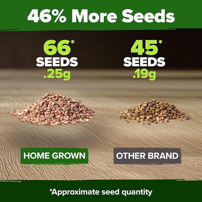 HOME GROWN San Marzano Tomato Seeds 66+ Heirloom Non-GMO Seeds - Image 3