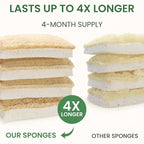 Natural Kitchen Sponges – Eco-Friendly, Compostable Dish Sponges – Loofah & - Image 5