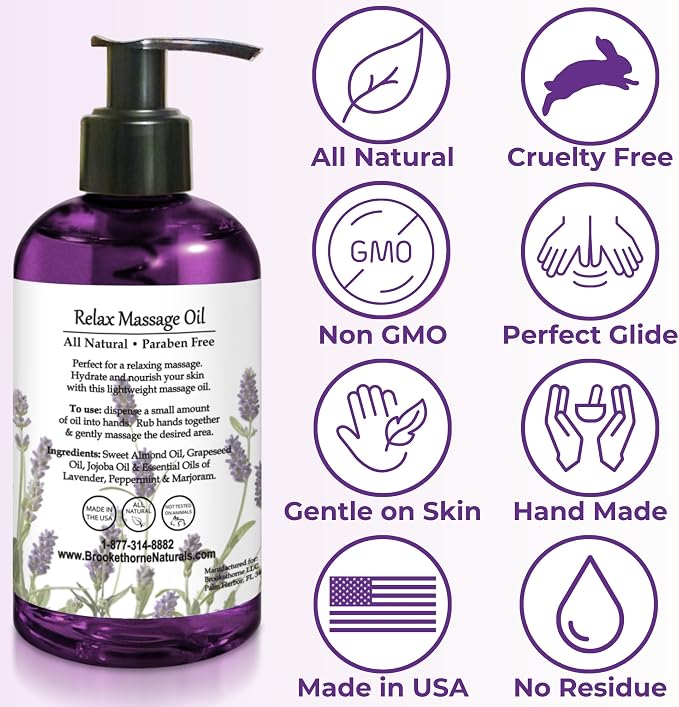 Relax Therapeutic Body Massage Oil - - Image 6
