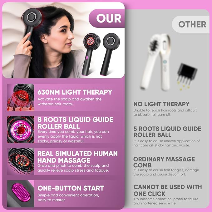 Rechargeable 3 in 1 Scalp Massager Hair Growth Oil Applicator, Electric Scalp - Image 2