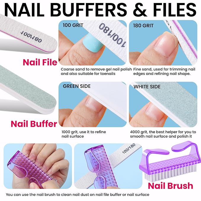 FANDAMEI Gel Nail Remover Kit - Image 6