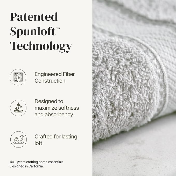 Modern Threads - Spun Loft 6-Piece 100% Combed Cotton Towel Set - Bath Towels - Image 2