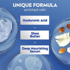 NIVEA Shea Nourish Body Lotion for Dry Skin - Image 6