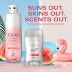Olay Body Wash for Women, Intensely Hydrating, Pro-Hyaluronic Acid Serum Complex - Image 10