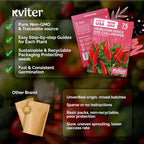 KVITER 75 Birds Eye Chili Pepper Seeds - Image 5