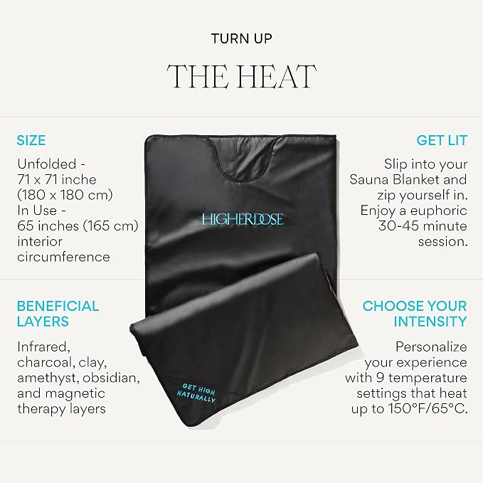HigherDOSE Far Infrared Sauna Blanket - Image 7