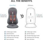 COMFIER Shiatsu Full Back Massager, Massage Chair Pad - Image 6