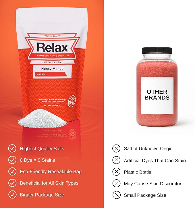 Relax Spa & Bath Aromatherapy Bath Salts - Image 5