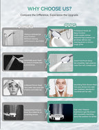 Magichome Filtered Shower Head - Image 8