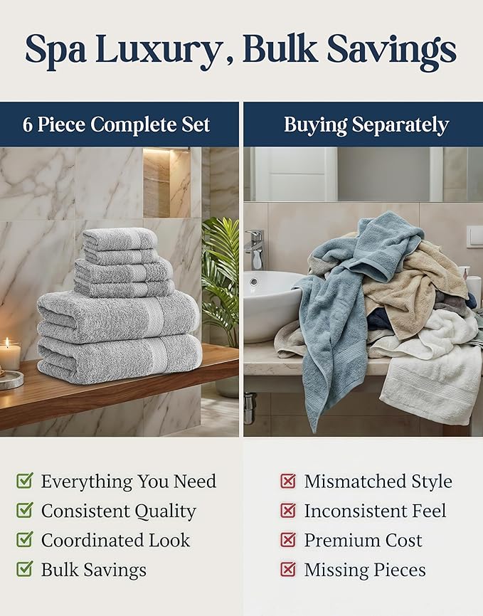 LANE LINEN 100% Cotton Turkish Towel Set - Image 6