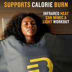DIVEBLAST Near Zero EMF Far Infrared Sauna Blanket - Image 3