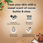 Suave Body Wash Variety 2-Pack, Milk & Honey + Cocoa Butter & Shea – Gentle - Image 7