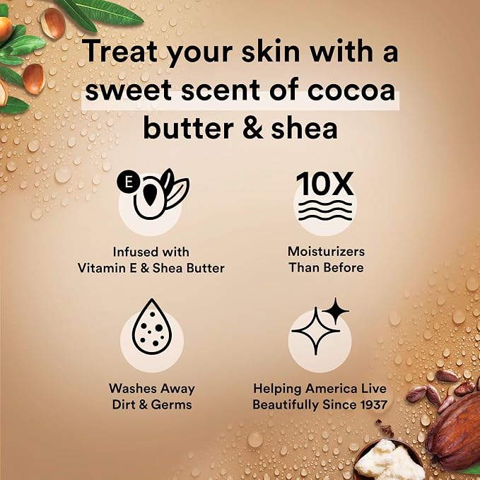 Suave Body Wash Variety 2-Pack, Milk & Honey + Cocoa Butter & Shea – Gentle - Image 7