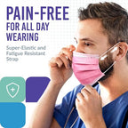 Medtecs Face Mask Disposable – Available in 50 & 2, 3-Ply Breathable, Soft Fit - Image 2