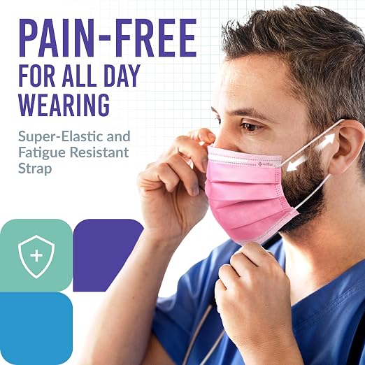 Medtecs Face Mask Disposable – Available in 50 & 2, 3-Ply Breathable, Soft Fit - Image 2