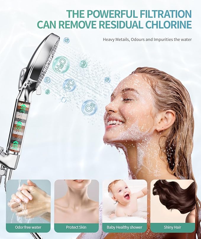 SR SUN RISE Filtered Shower Head - Image 3