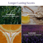 Nurture by Nature Spa Gifts for Women - Image 7