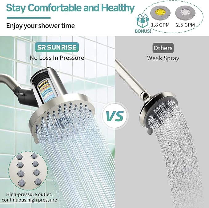 SR SUN RISE Filtered Shower Head - Image 6