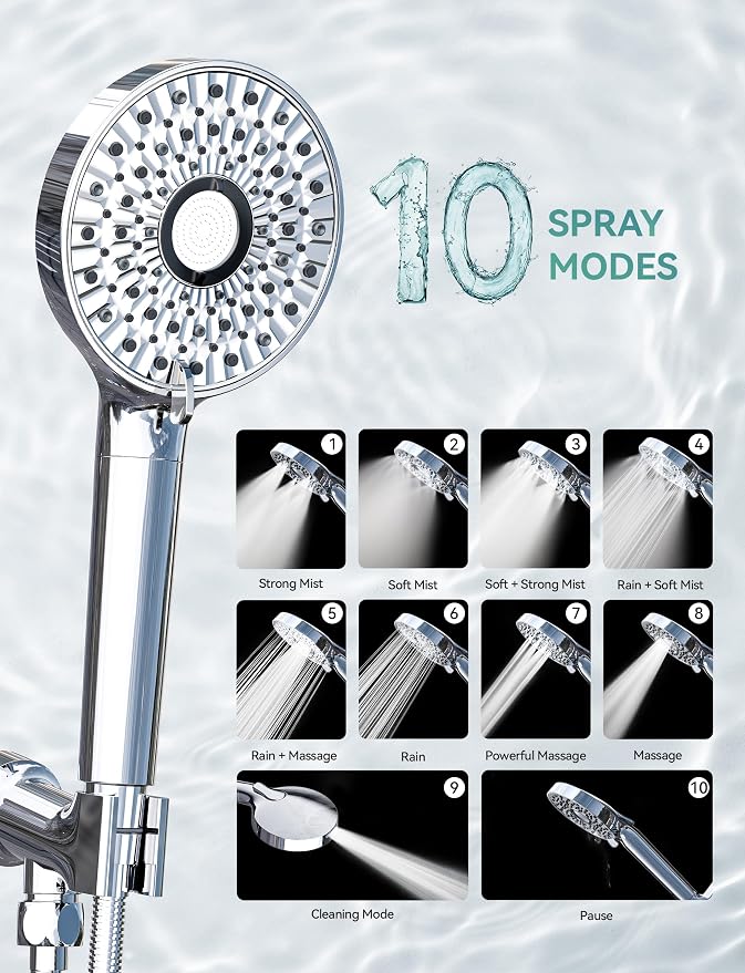 Magichome Filtered Shower Head - Image 4