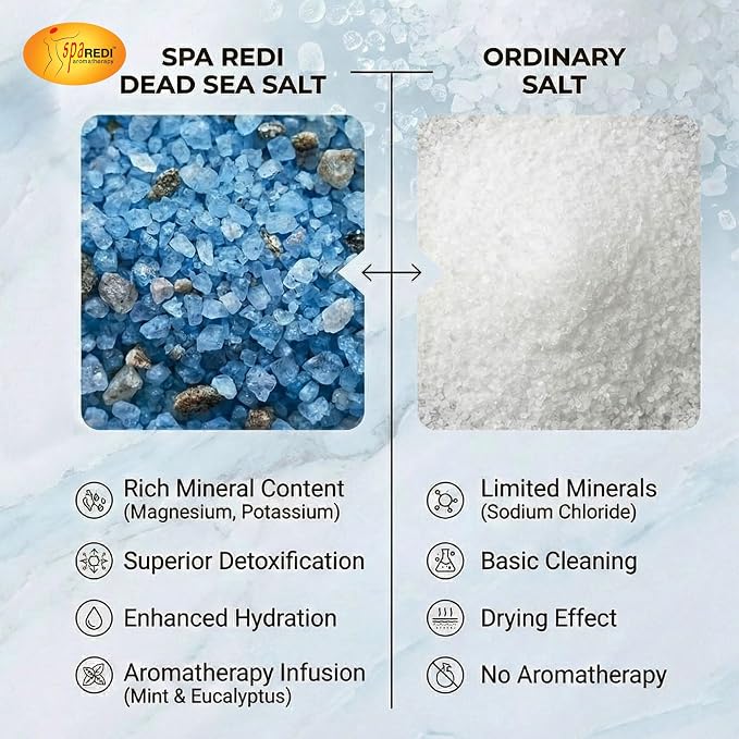 SPA REDI - Detox Foot Soak Pedicure and Bath Fine Salt, Mint and Eucalyptus - Image 6