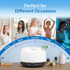 ASAKUKI Essential Oil Diffuser for Home, 500ML Aromatherapy Diffuser Humidifier - Image 5