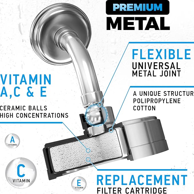 AquaHomeGroup - Filtered Shower Head Chrome & 2 x cartridges - Image 3