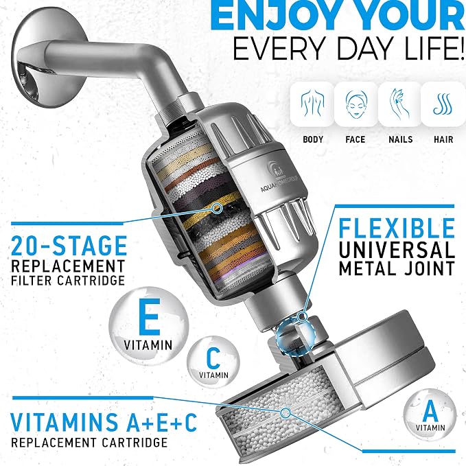 AquaHomeGroup - Filtered Shower Head & 20 Stage Shower Filter - Standard - - Image 2